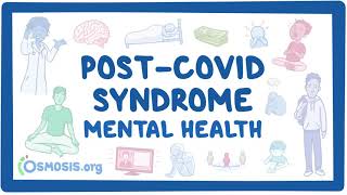 PostCOVID syndrome Mental health [upl. by Eimmaj]