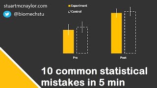 Ten Statistical Mistakes in 5 Min [upl. by Mandych365]